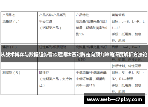 从战术博弈与数据趋势看欧冠淘汰赛对阵走向预判策略深度解析方法论 从战术博弈与数据趋势看欧冠淘汰赛对阵走向预判策略深度解析方法论